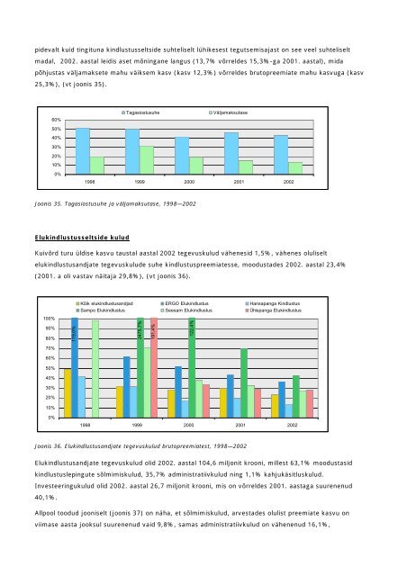 Kindlustuse aastaraamat 2002 (pdf) - Finantsinspektsioon