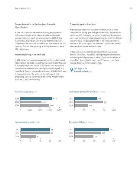 2012 Annual Report (p.17-23) Adobe PDF version - Lukoil