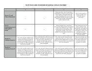 11CP Summer Reading Essay Rubric