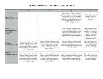 Usad essay rubric