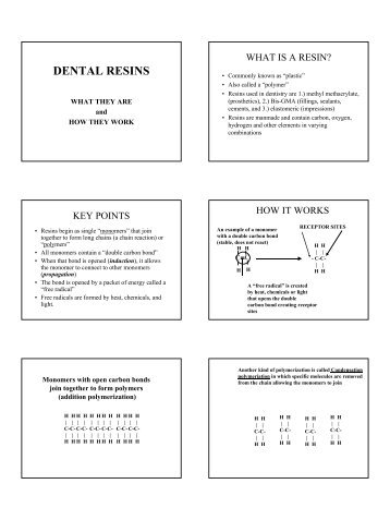 DENTAL RESINS