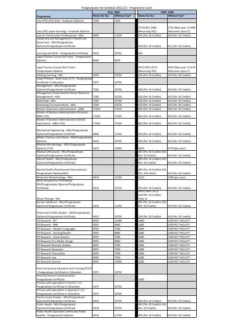 Download UWE postgraduate tuition fees 2011/12