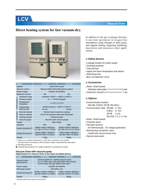 Series of all-purpose physical and chemical environmental ... - Zycon