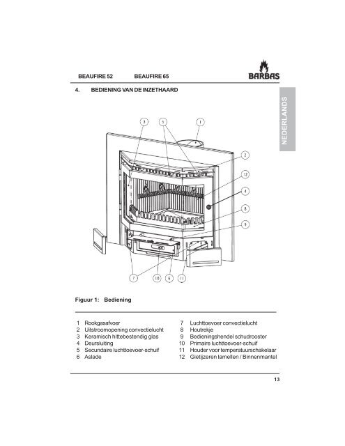 Gebruiksaanwijzing Barbas Beaufire 52 - 65 - UwKachel