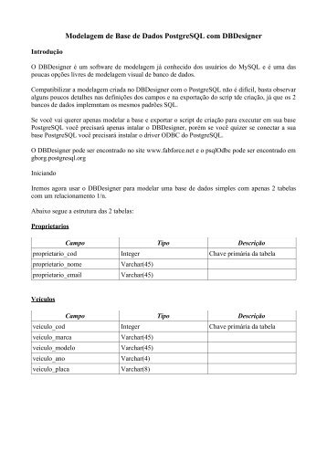 Modelagem de Base de Dados PostgreSQL com ... - INF-Unioeste