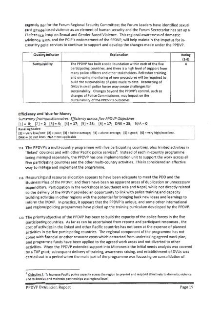 PPDVP Evaluation Report - Pacific Prevention of Domestic Violence ...