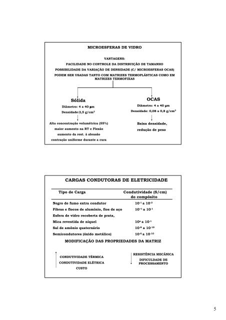 CARGAS DE ENCHIMENTO E REFORÃOS ... - DEMAR