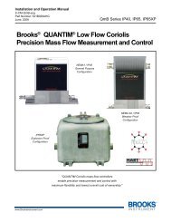 BrooksÂ® QUANTIMÂ® Low Flow Coriolis Precision Mass Flow ...