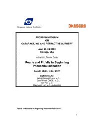 Pearls and Pitfalls in Beginning Phacoemulsification - ascrs 2012