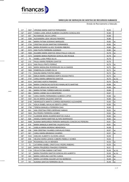 Projecto de lista de ordenaÃ§Ã£o final - Portal das FinanÃ§as