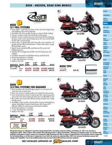 Exhaust - Harley-DavidsonÂ® Parts and Accessories