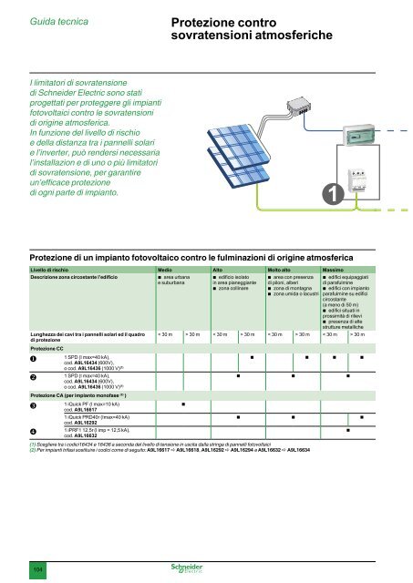 Soluzioni per Impianti Fotovoltaici 2013 (.pdf 12 ... - Schneider Electric