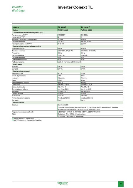 Soluzioni per Impianti Fotovoltaici 2013 (.pdf 12 ... - Schneider Electric