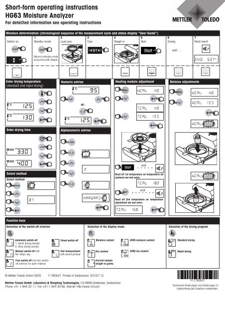 Short-form operating instructions HG63 Moisture ... - Mettler Toledo