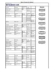 MITSUBISHI CAR - Banco Products