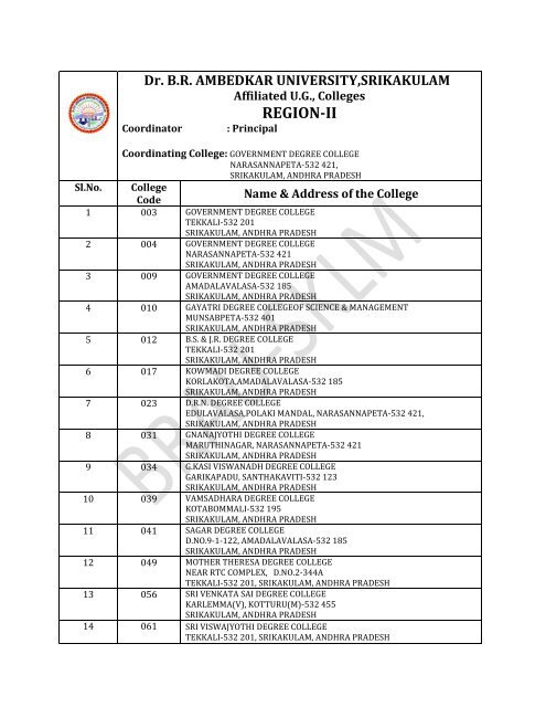 REGION-II - Dr.BR Ambedkar University, Srikakulam