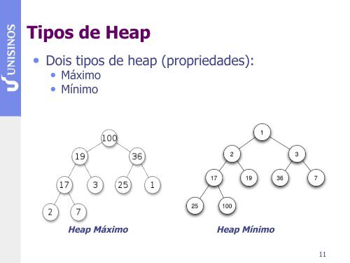 slides - Unisinos