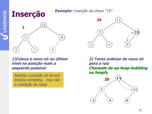 slides - Unisinos