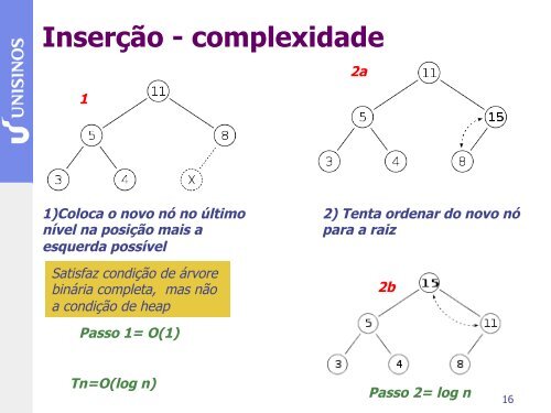 slides - Unisinos