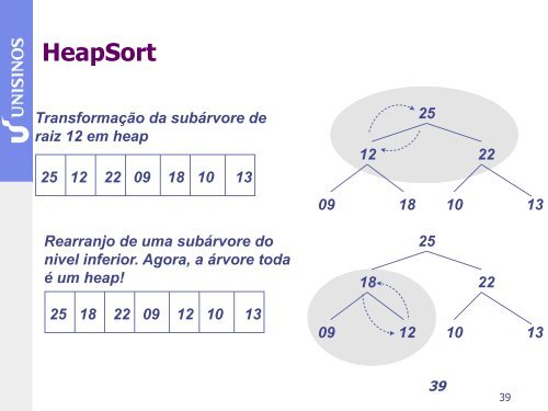 slides - Unisinos