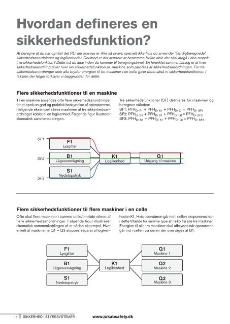 Sikkerhed i styresystemer - Jokab Safety