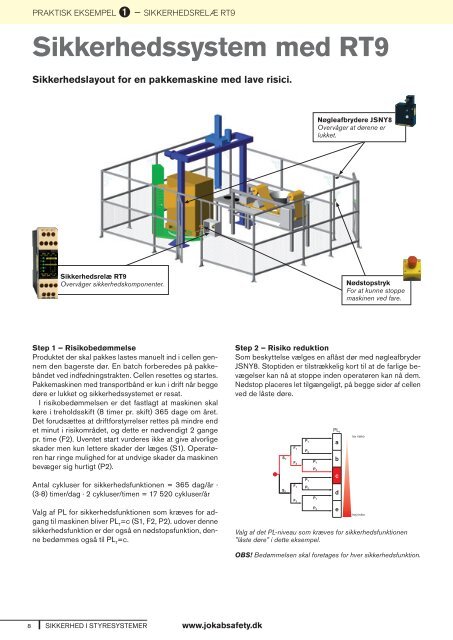 Sikkerhed i styresystemer - Jokab Safety