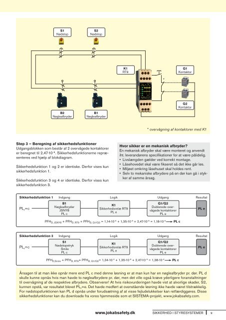 Sikkerhed i styresystemer - Jokab Safety