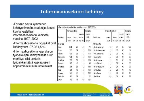 Forssan Seudun Kehittämiskeskus Oy Timo Lindvall