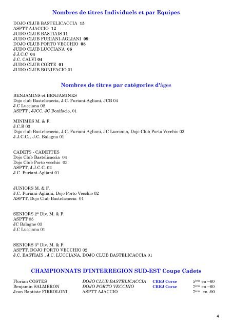 PALMARES - Ligue Corse Judo