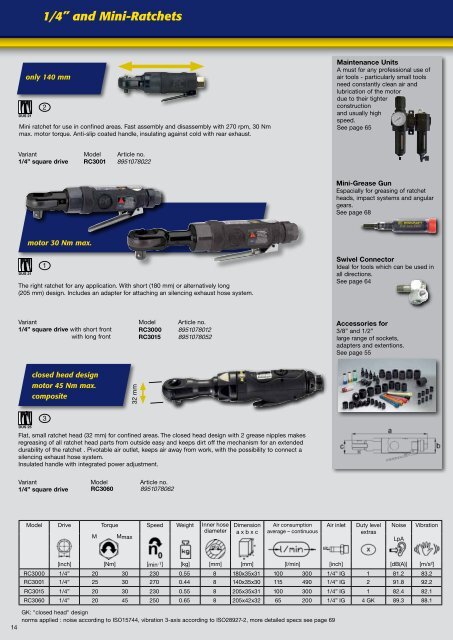 Pneumatic Tools - Pneumat System