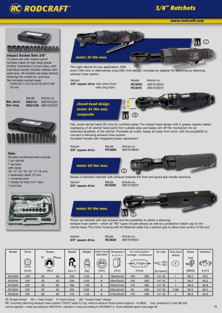 Pneumatic Tools - Pneumat System