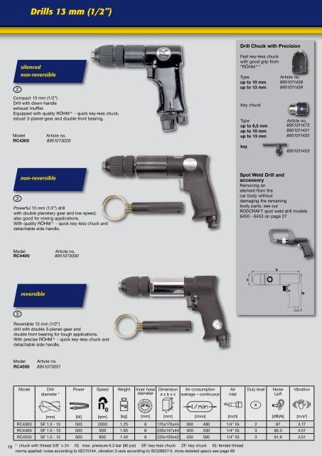 Pneumatic Tools - Pneumat System