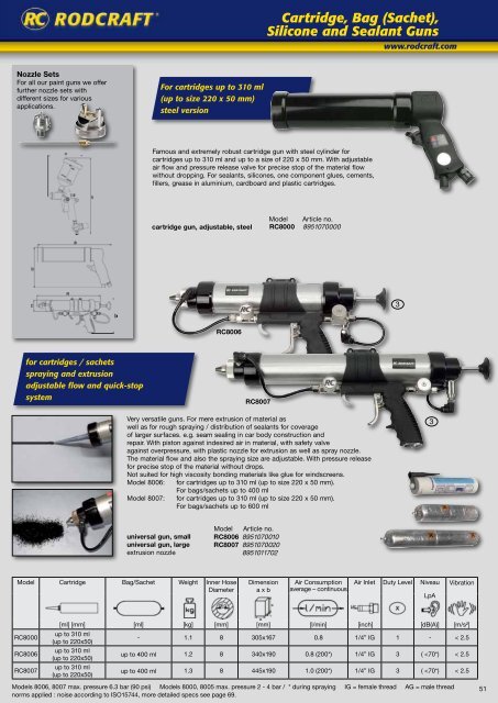 Pneumatic Tools - Pneumat System