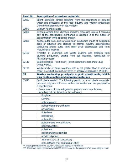 Hazardous Materials (Management, Handling and Transboundary ...