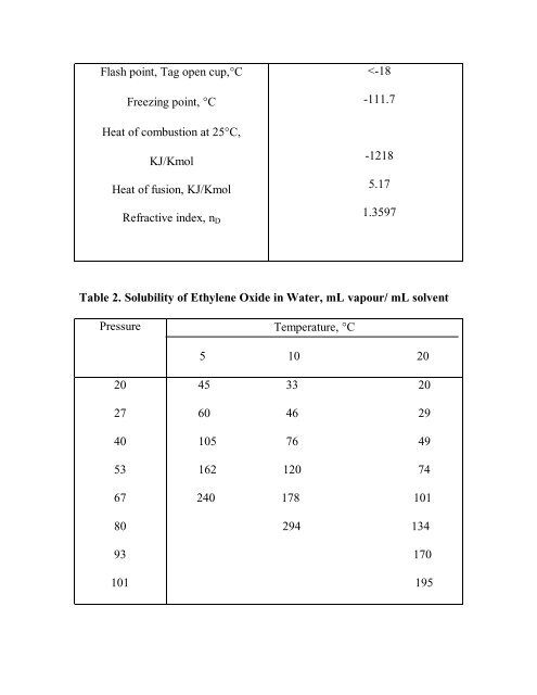 PHYSICAL AND CHEMICAL PROPERTIES OF ETHYLENE OXIDE.