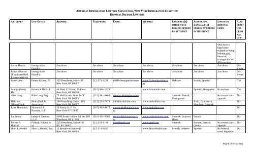 AMERICAN IMMIGRATION LAWYERS ASSOCIATION/NEW YORK ...