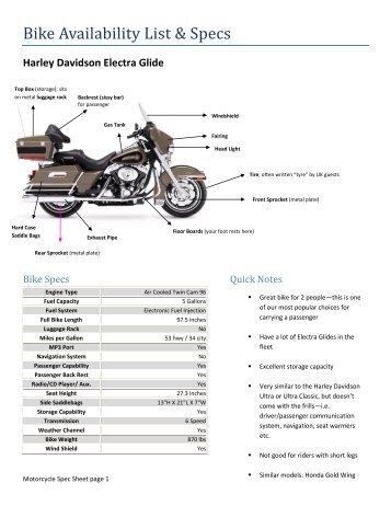 Bike Availability List & Specs - American Express Vacations