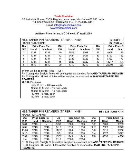 Taper Pin Reamer Drill Chart