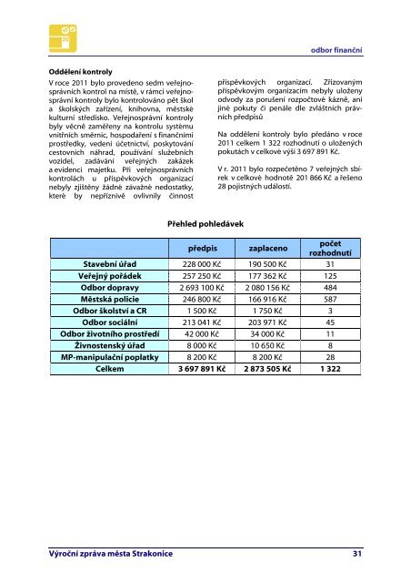 Výroční zpráva za rok 2011 - Strakonice