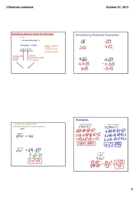 simplifying radicals notes