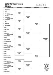 2013 US Open Tennis Singles Jan. 24th - 31st