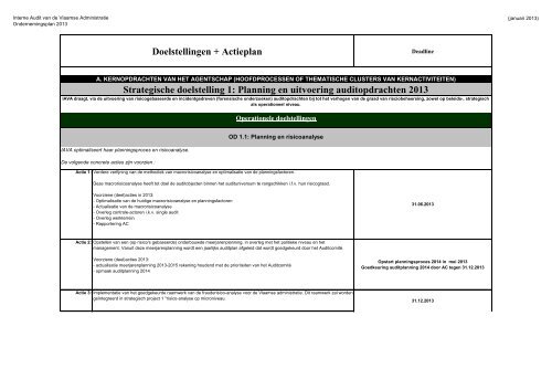 Interne Audit van de Vlaamse Administratie - Bestuurszaken