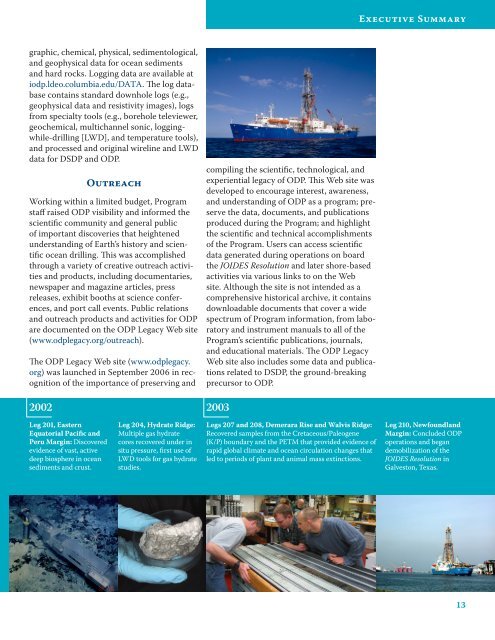 ODP Final Technical Report - Ocean Drilling Program - Texas A&M ...
