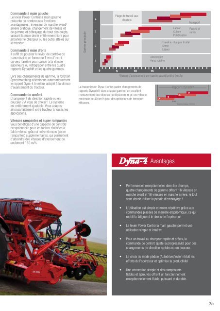 MF 7600 - Jacopin Equipements Agricoles