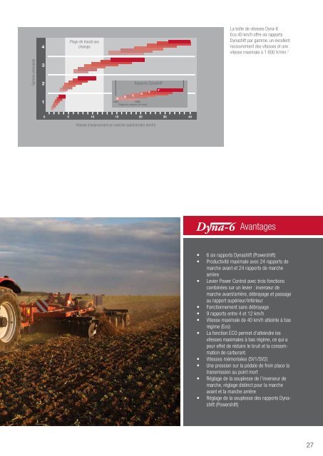 MF 7600 - Jacopin Equipements Agricoles