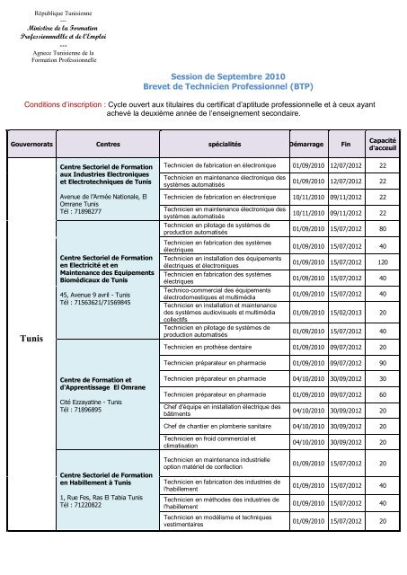 Session de Septembre 2010 Brevet de Technicien Professionnel ...