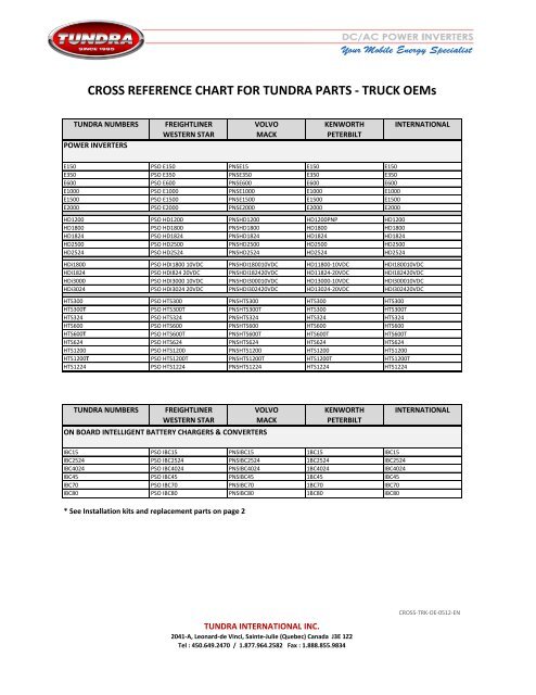 Truck Battery Cross Reference Chart