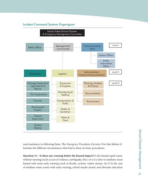 Disaster and Emergency Preparedness: Guidance for ... - INEE Toolkit