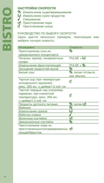 Instrucciones de uso - SB Commerce