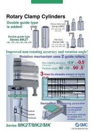 MK-MK2 Rotary clamp cylinder.. - SMC Pneumatics (Ireland)